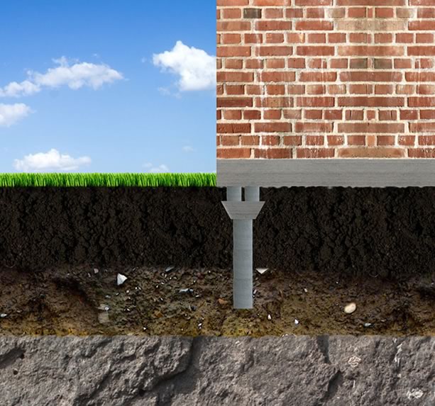 Wylie Foundation Repair Signs By 1st Choice Foundation Repair